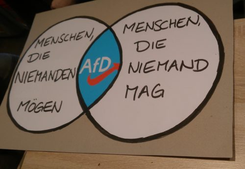 Mengenlehre: zwei Kreise. Menschen, die niemanden mögen sowie Menschen, die niemand mag. Schnittmenge: AfD