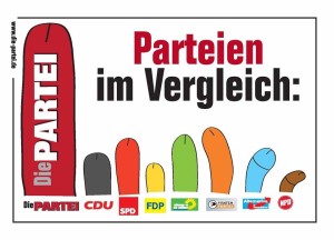 Parteien-Vergleich